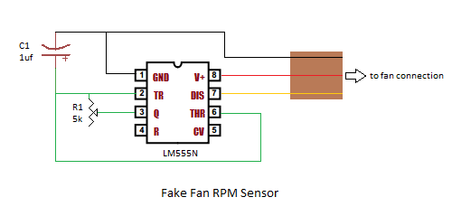 fake_fan_diagram